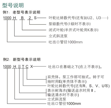 H型立式斜流泵型號說明