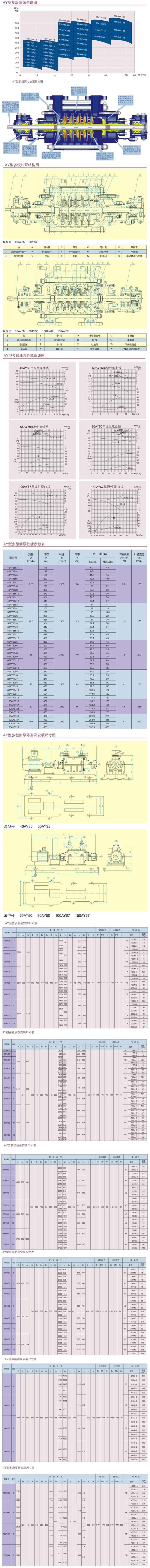 AY型多級離心油泵