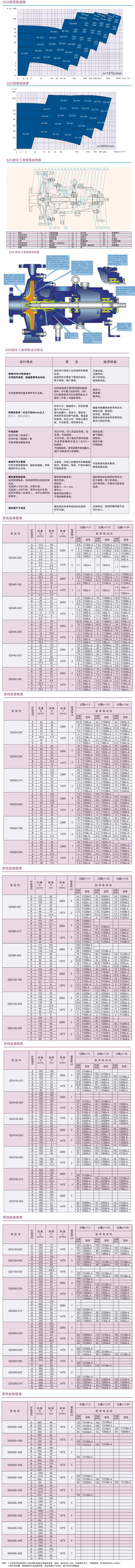 ZE型石油化工流程泵結構參數